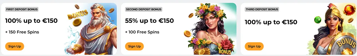 Three casino bonus cards showing first deposit 100% up to €150 + 150 free spins, second deposit 55% up to €150 + 100 free spins, and third deposit 100% up to €150, each with a “Sign Up” button and illustrated characters.